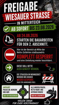 Baustelle Wiesauer Str.
