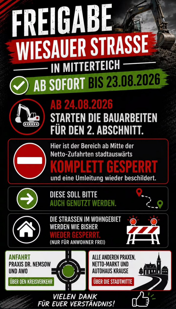 Baustelle Wiesauer Str.
