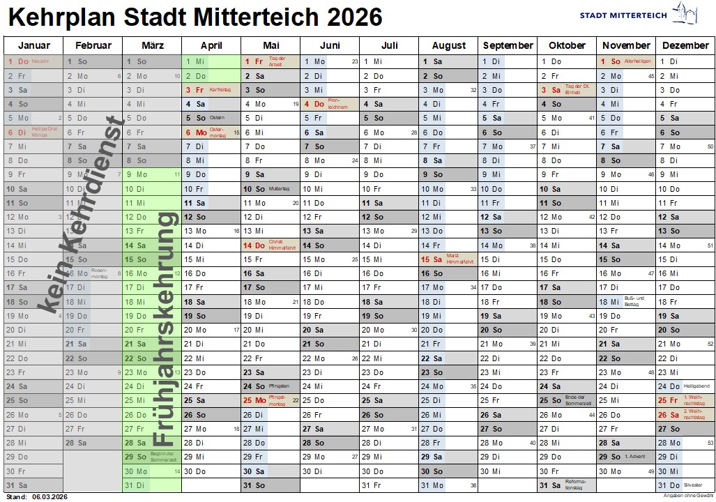 Bild: Kehrplan Stadt Mitterteich 2026